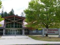 Community Facilities